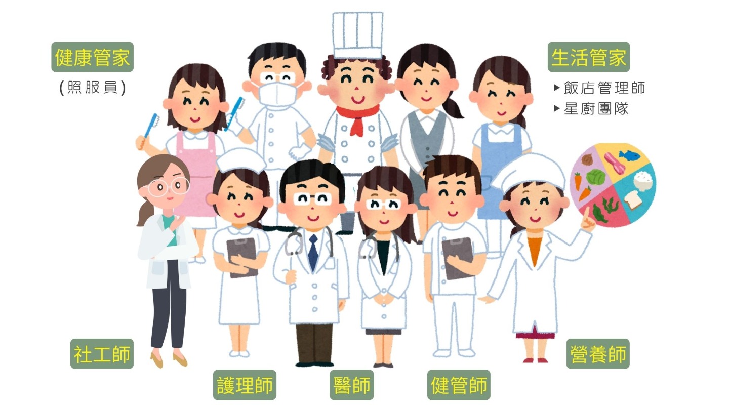 全方位專業職人照護